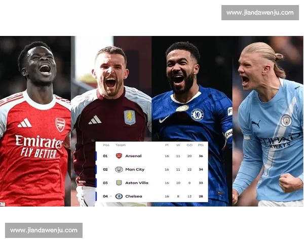 足球停赛背景下赛事格局变化与球队竞技经济综合影响分析