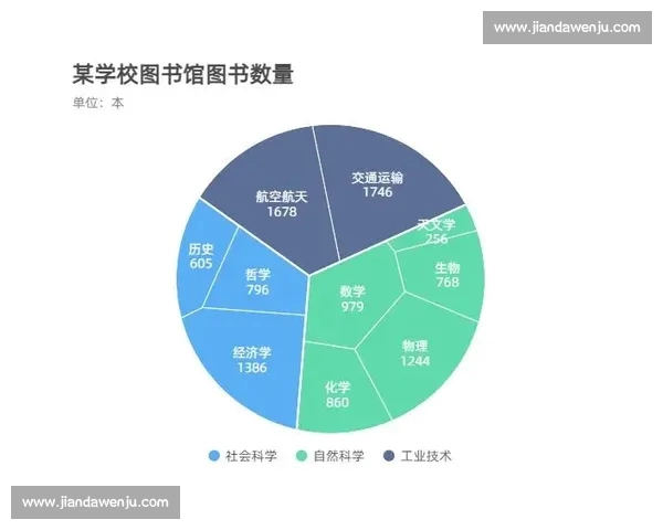 足球比赛数据深度对比与分析技巧全面解析