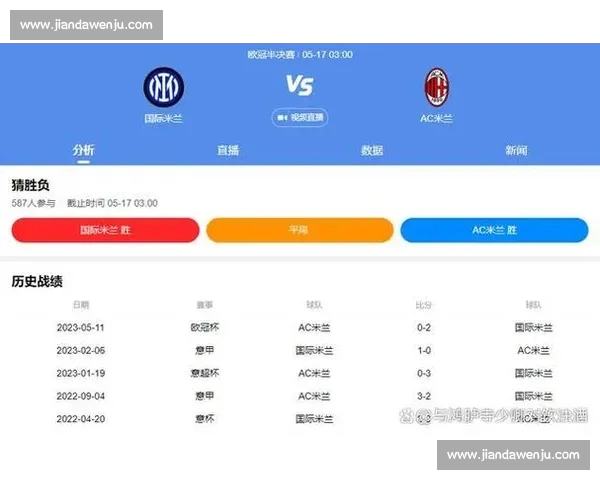 欧冠赛程全面分析与胜负走势精准预测指南 欧冠赛程全面分析与胜负走势精准预测指南